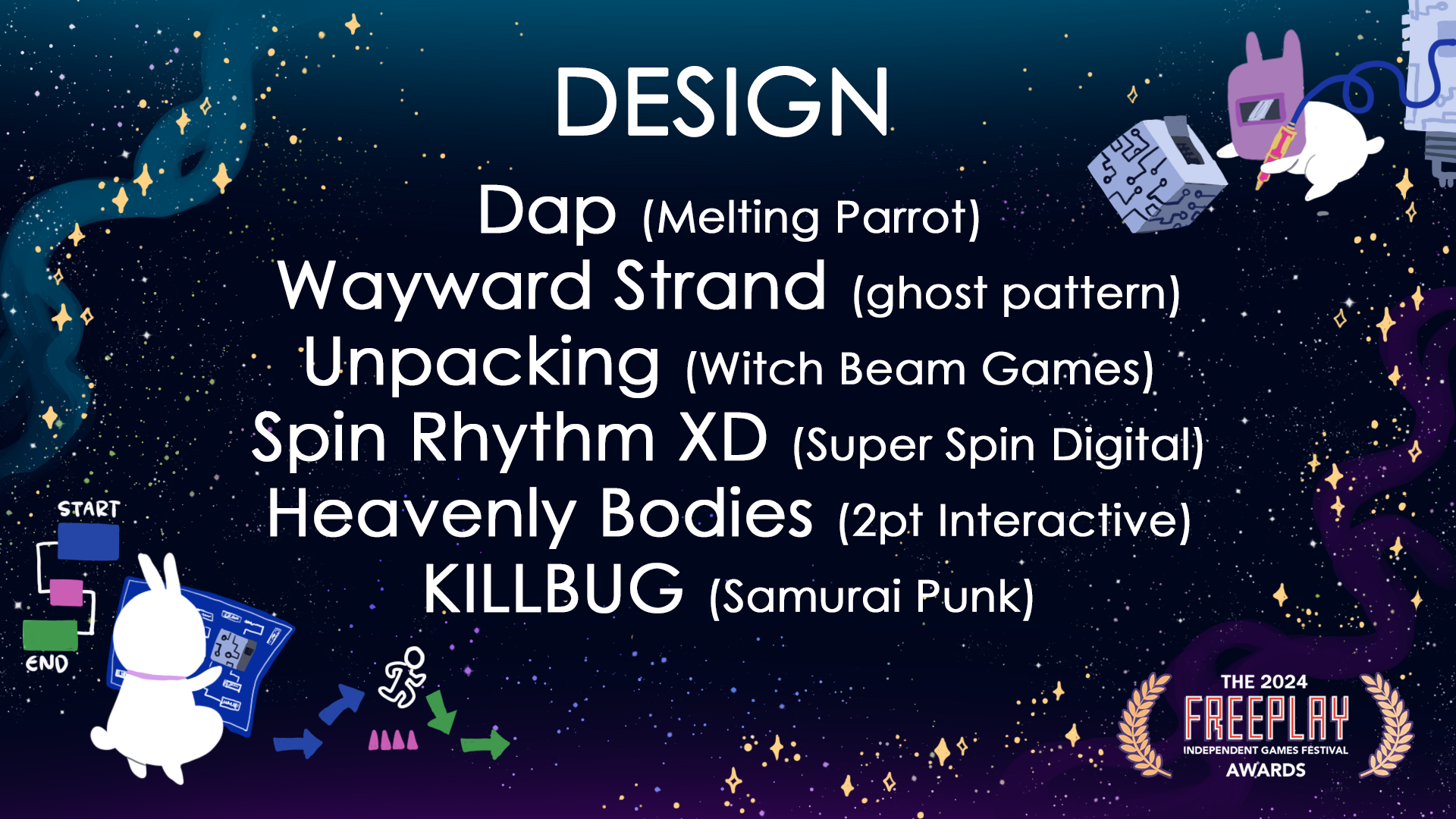 Design nominees<br />
